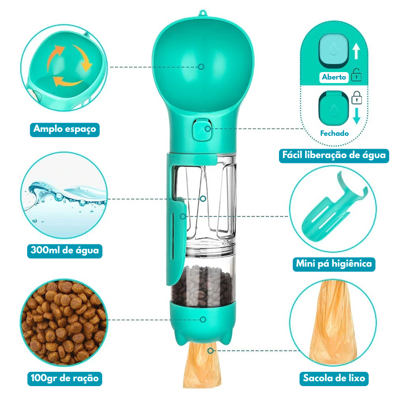 Super Garrafa Portátil para Pets 4 em 1